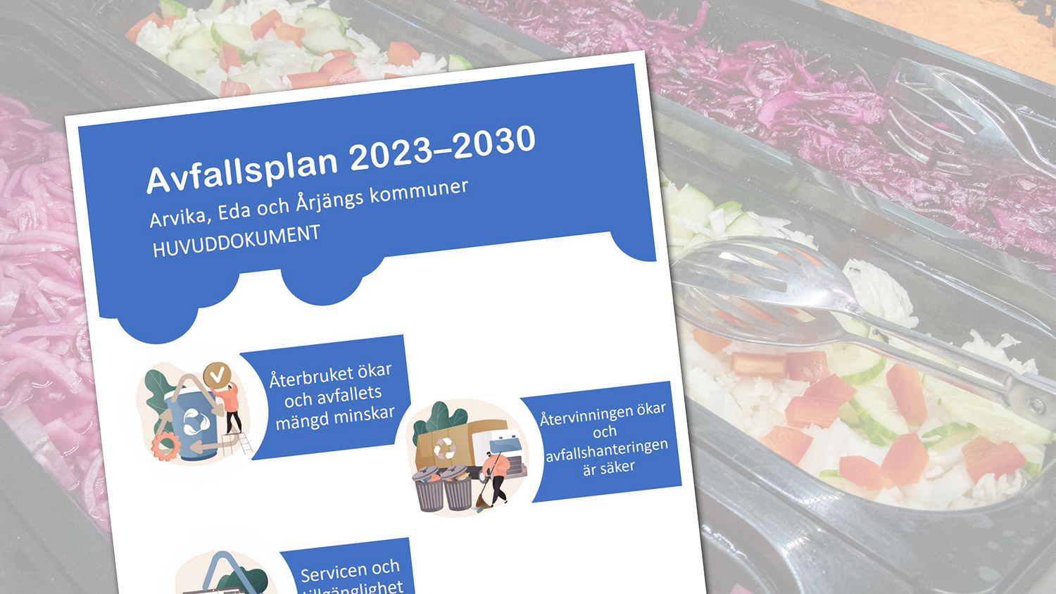 Dokumentet Avfallsplan 2023 –2030. En salladsbuffé i bakgrunden.