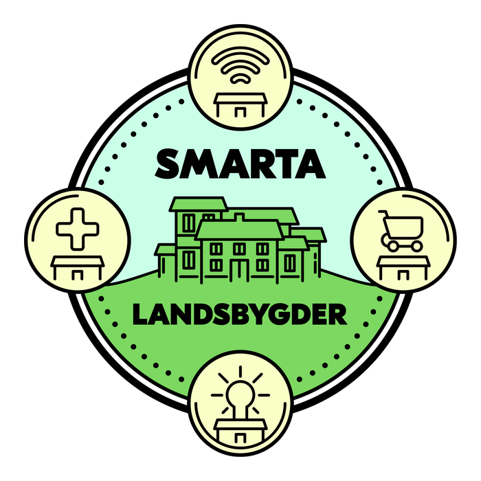 Smarta Landsbygder